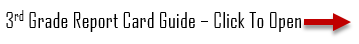 3rd Grade Report Card Guide 